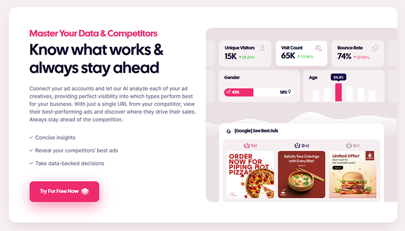AdCreative.ai and data analyzing opportunities 
