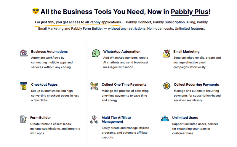 Pabbly.com business tools