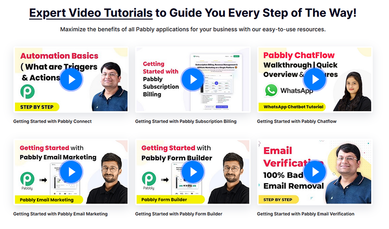 Pabbly.com video guides
