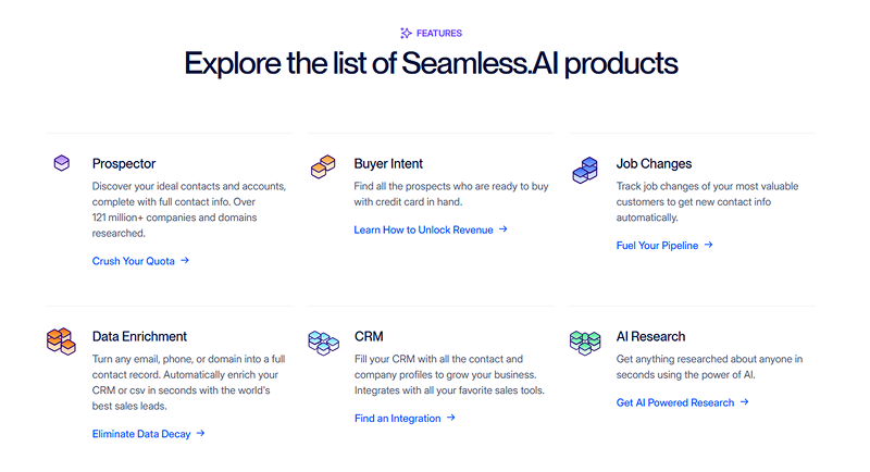 Seamless.ai list of products