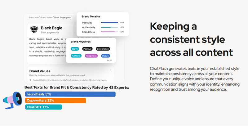 AI tool for brand style